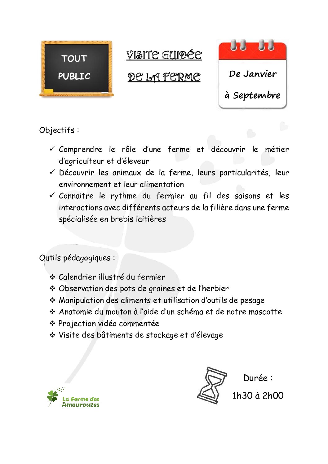 Descriptif visite